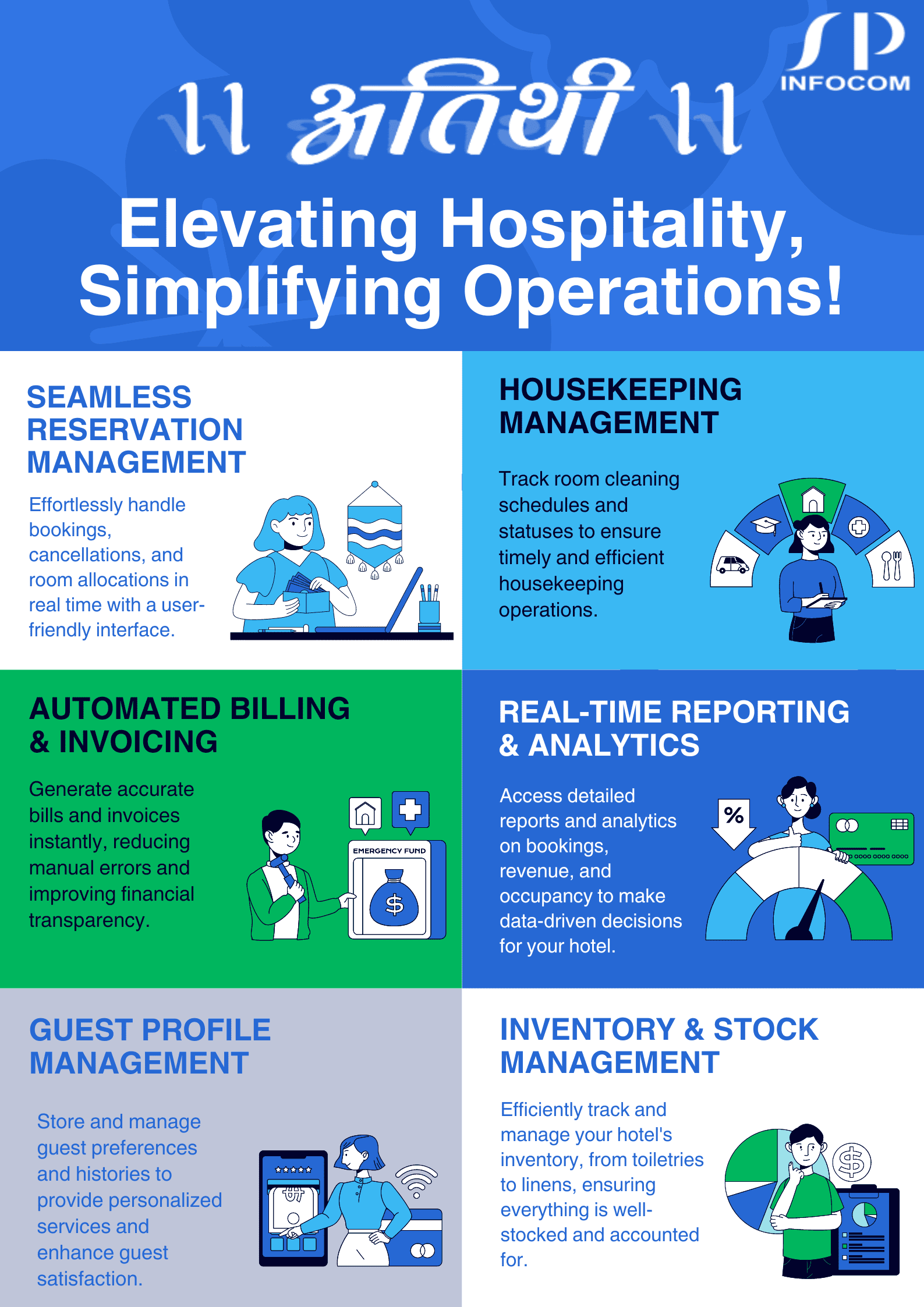 Elevating Hospitality and Simplifying Operations for Hotels