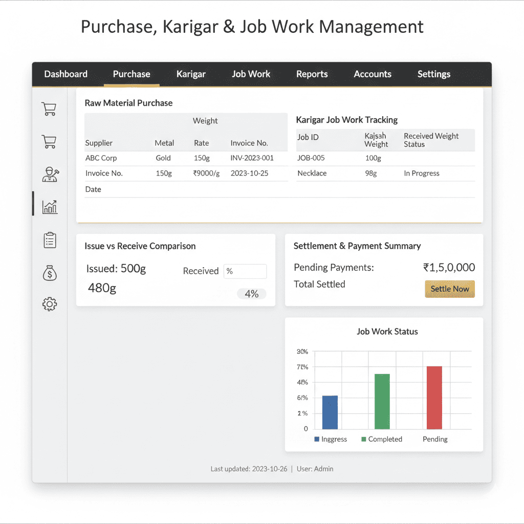 Jewellery job work and karigar management software