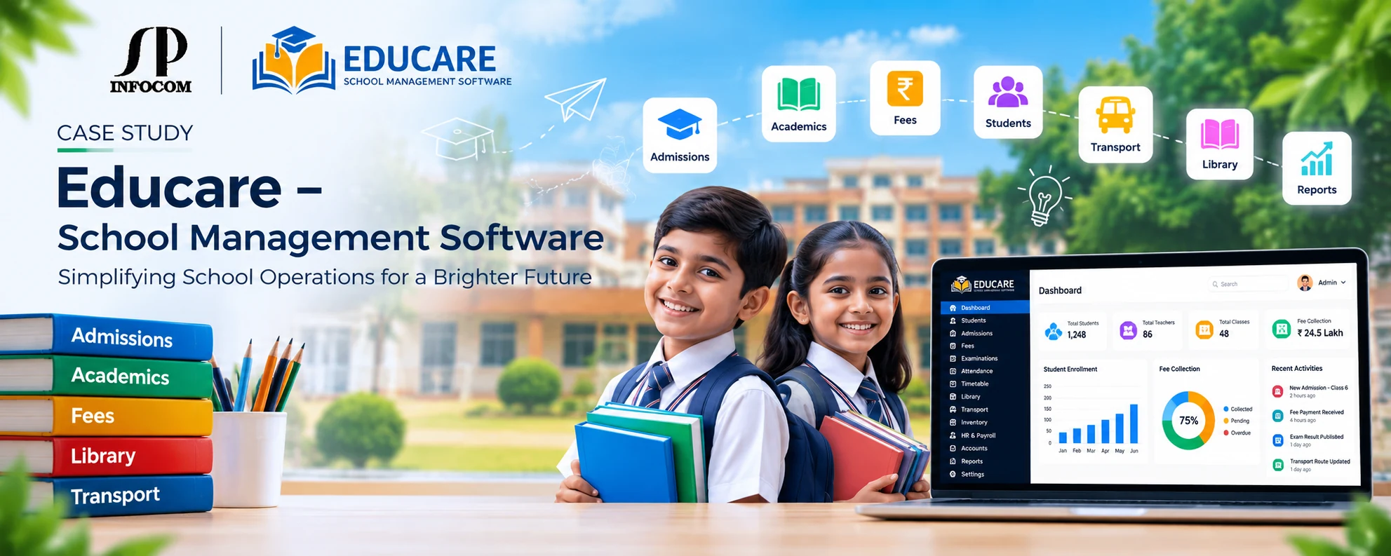 Educare School Management Software Case Study by SP Infocom