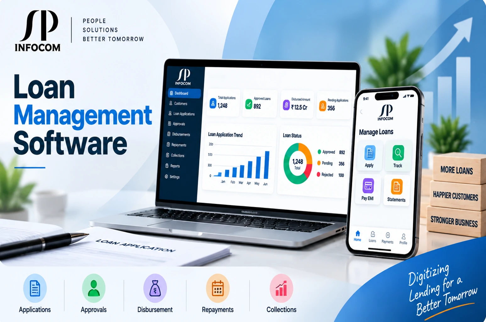 Loan Management Software Case Study by SP Infocom